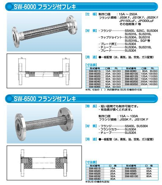 フランジ付フレシキブルチューブ