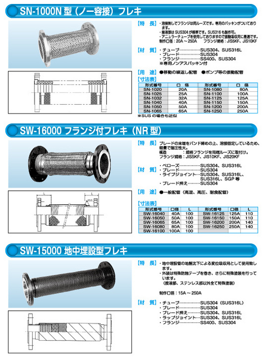 フランジ付フレシキブルチューブ