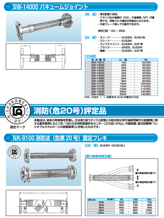 フランジ付フレシキブルチューブ