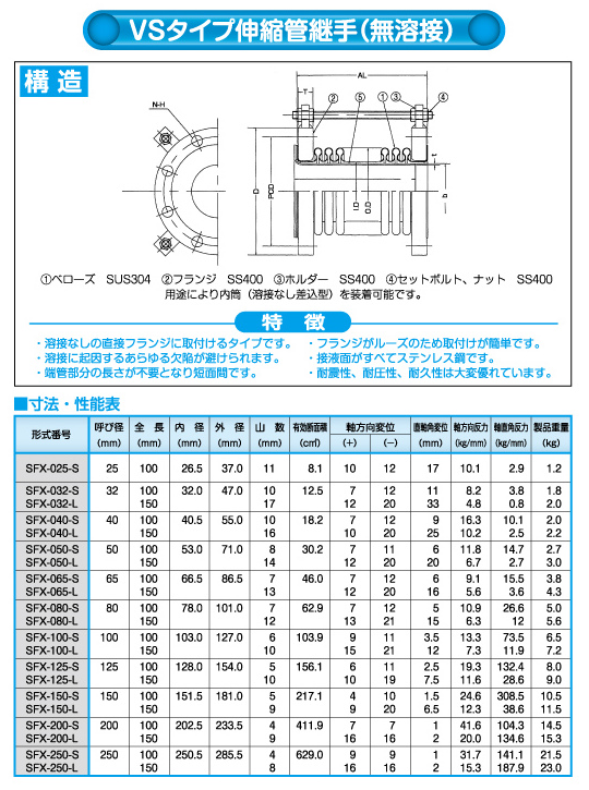 VSタイプ伸縮管継手（無溶接）
