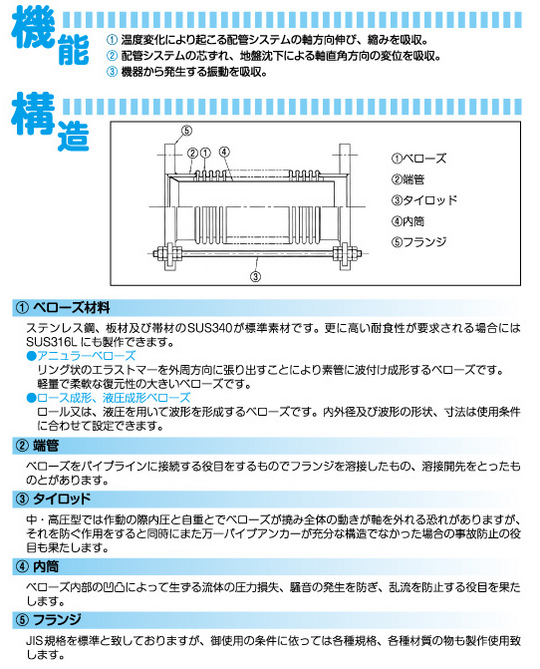 伸縮管継手の機能と構造