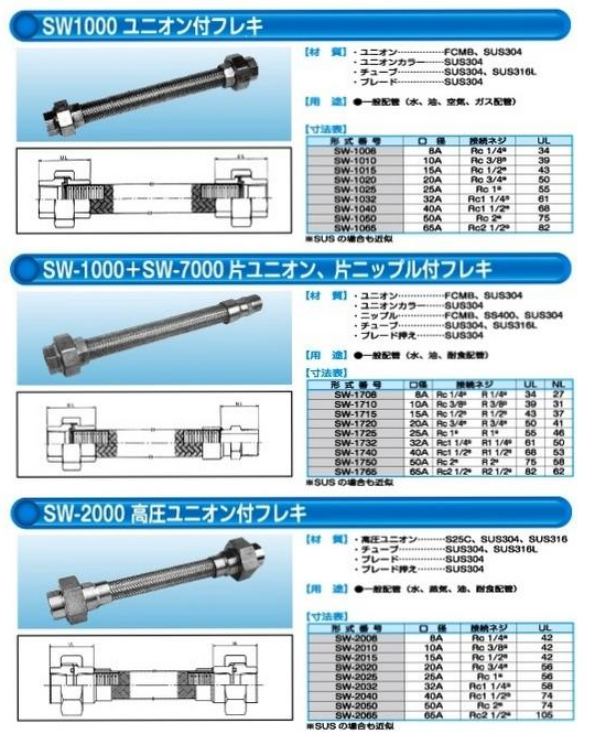 ネジ込み式フレキシブルチューブ