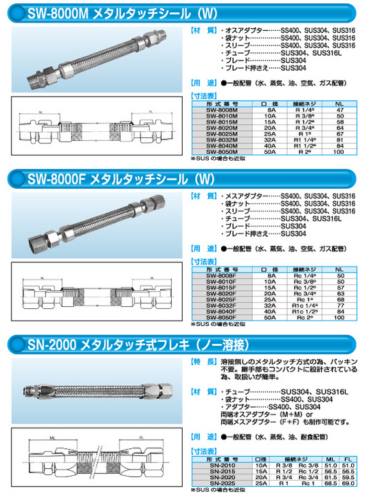 ネジ込み式フレキシブルチューブ