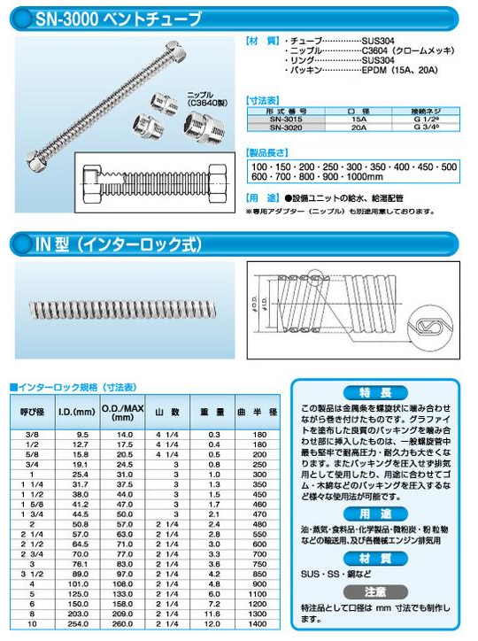 ネジ込み式フレキシブルチューブ